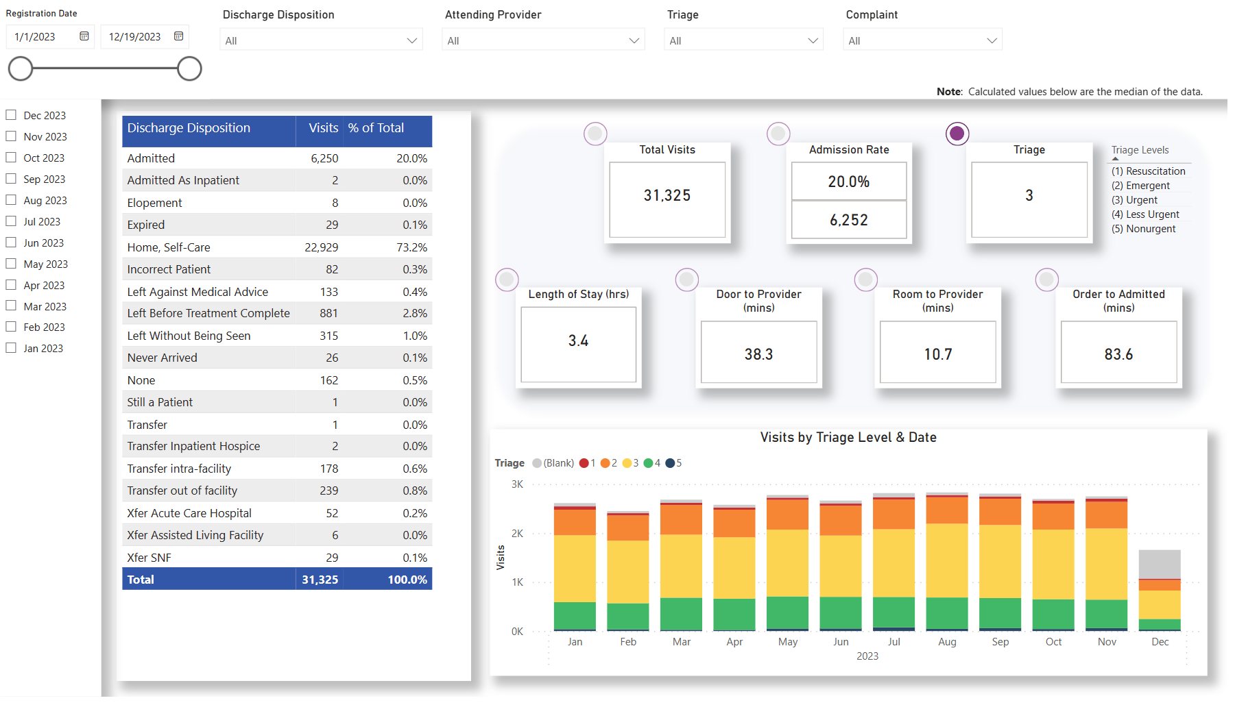 feature powerbi laptop