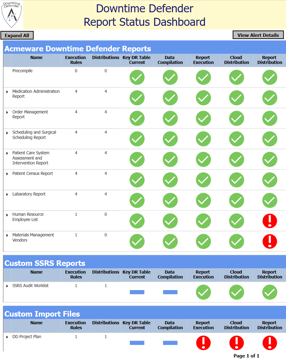 dd screenshot status