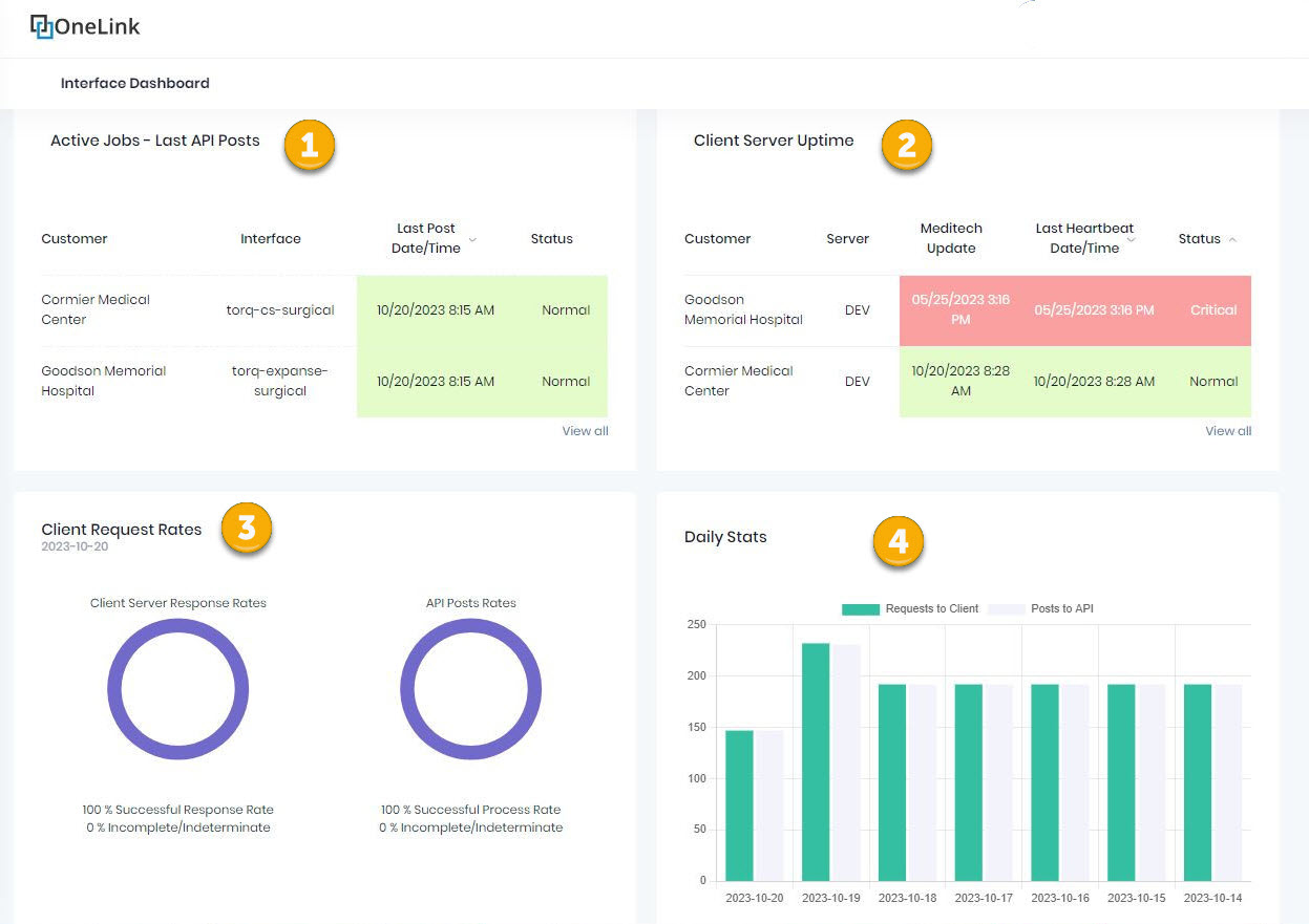 onelink vendor dashboard