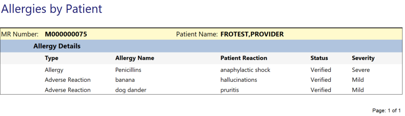 allergies by patient