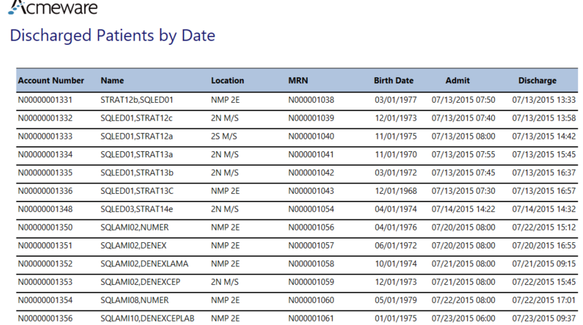 cancelled patient appointments