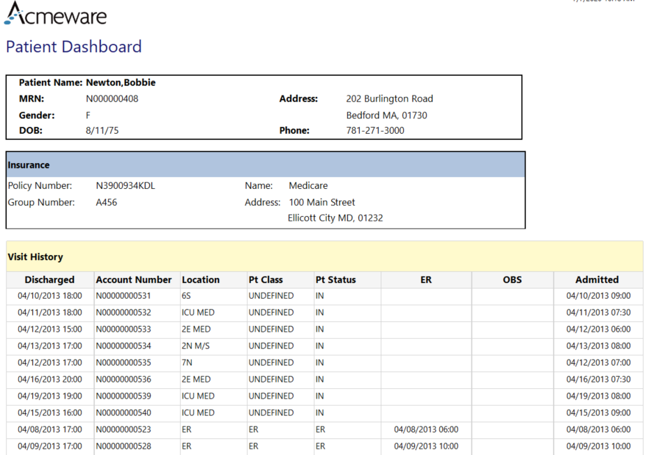 cancelled patient appointments